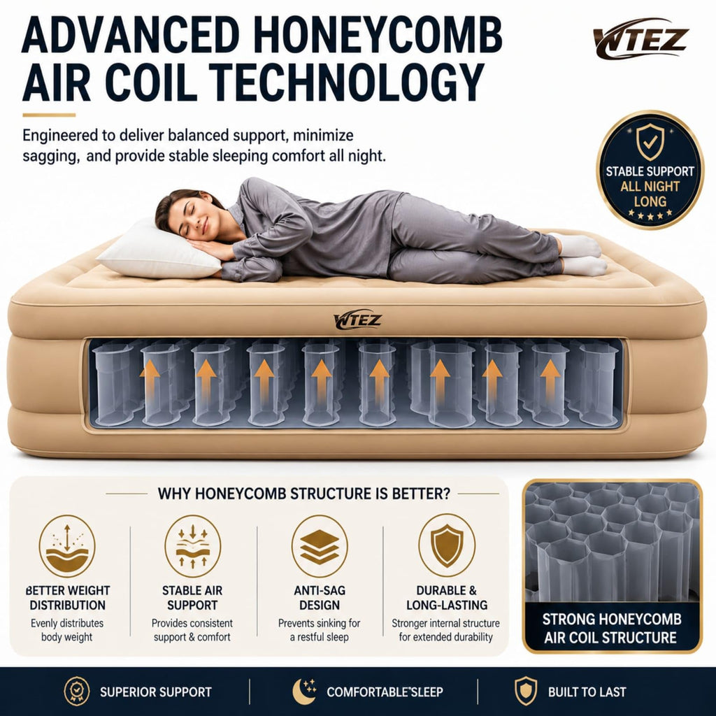 WTEZ Inflatable Air Mattress with Built-in Electric Pump – Queen Size Double Bed (200x150x40cm), Waterproof & Puncture-Resistant, 300kg Capacity, Portable Foldable Air Bed with Comfort Coil Support, for Home, Guests & Camping (Color Beige)