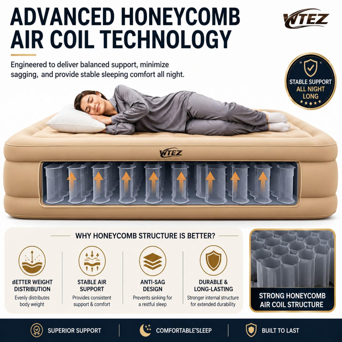 WTEZ Inflatable Air Mattress with Built-in Electric Pump – Queen Size Double Bed (200x150x40cm), Waterproof & Puncture-Resistant, 300kg Capacity, Portable Foldable Air Bed with Comfort Coil Support, for Home, Guests & Camping (Color Beige)